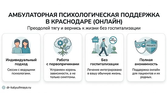 Инфографика об амбулаторной психологической поддержке онлайн в Верещагино. 4 ключевых преимущества: индивидуальный подход, работа с первопричинами, без госпитализации, полная анонимность.